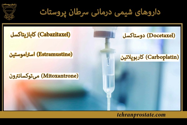 داروهای شیمی درمانی سرطان پروستات