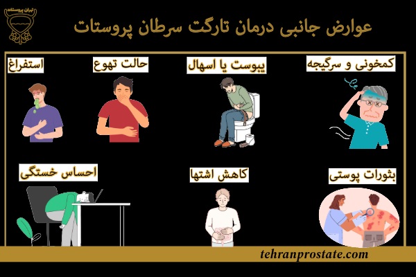 عوارض جانبی درمان تارگت سرطان پروستات