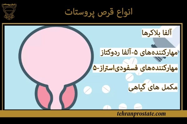 انواع قرص پروستات