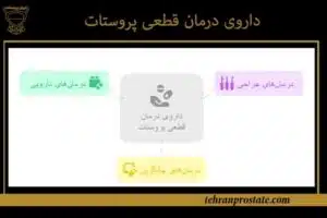 داروی درمان قطعی پروستات