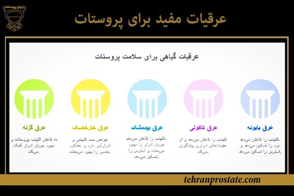 عرقیات گیاهی مفید برای پروستات