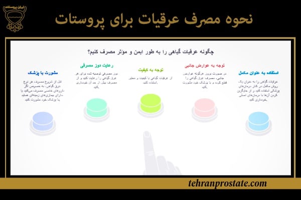 نحوه مصرف عرقیات برای پروستات